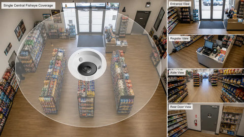 Fisheye Camera vs Multiple Security Cameras for Retail: Which Is Better?