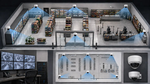 How to Plan Retail Store Camera Coverage Before You Buy Equipment