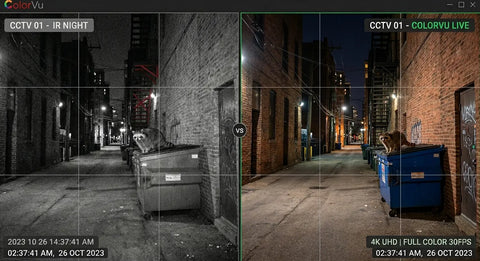 A split screen showing a Chicago alley at night, comparing a black-and-white traditional infrared camera feed to a vivid full-color security camera feed
