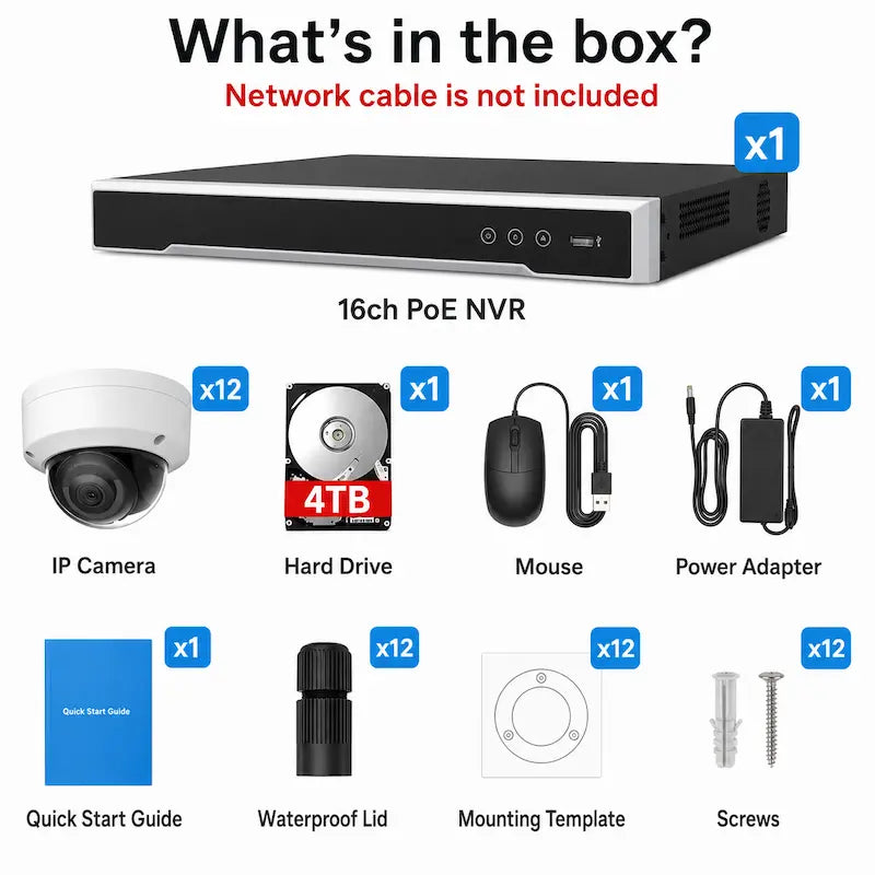 Package contents for 12-camera PoE security system including NVR, 4TB HDD, mouse and installation accessories