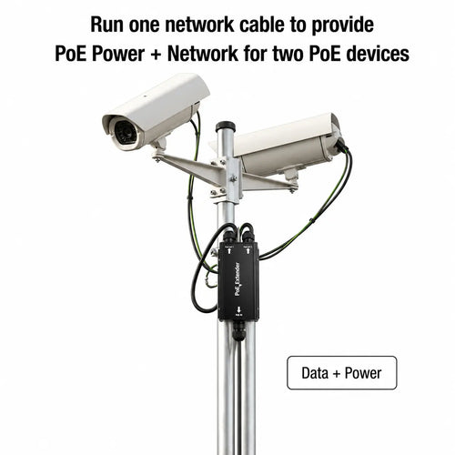 Outdoor Gigabit PoE+ extender with one PoE input, two PoE output ports, IP67 enclosure, and wall-mount design
