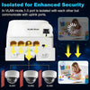Compact Real HD Gigabit 4-port PoE extender showing one PoE input port and three PoE output ports with status indicator lights