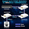 Compact Real HD Gigabit 4-port PoE extender showing one PoE input port and three PoE output ports with status indicator lights