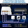 Compact Real HD Gigabit 4-port PoE extender showing one PoE input port and three PoE output ports with status indicator lights