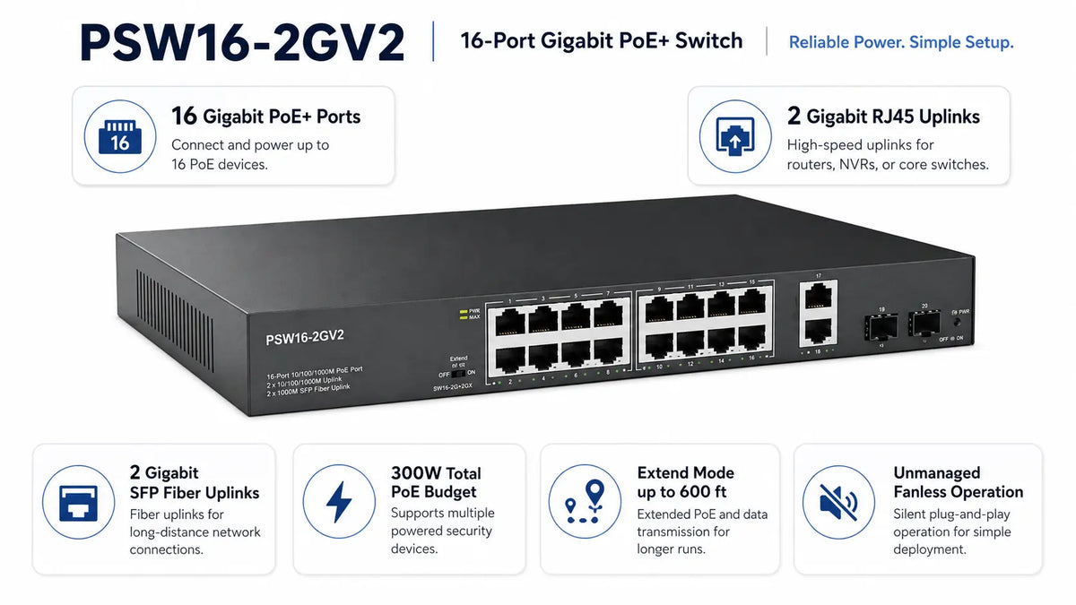 PSW16-2GV2 16-Port Gigabit PoE+ Switch, 300W, 4 Uplinks Product detail 6