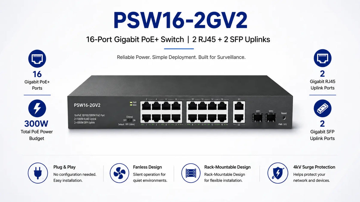 PSW16-2GV2 16-Port Gigabit PoE+ Switch, 300W, 4 Uplinks Product detail 1