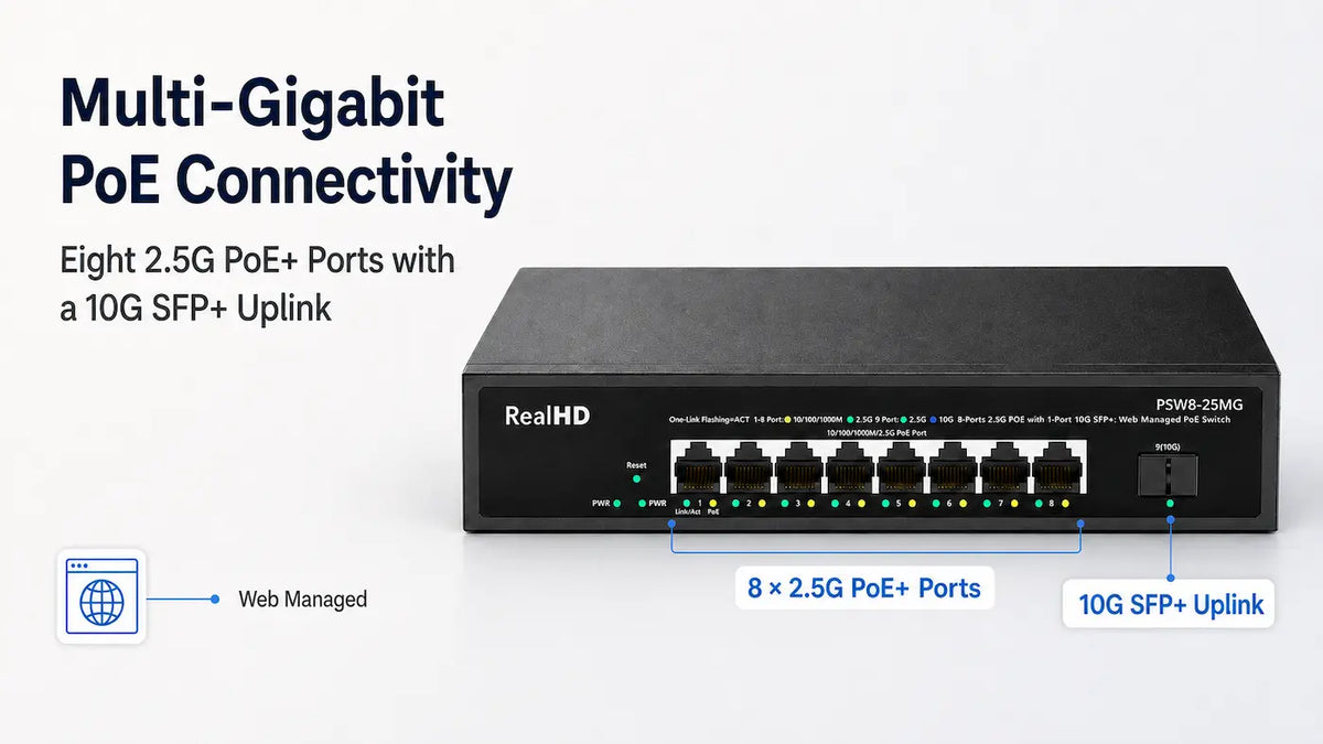 PSW8-25MG 8-Port 2.5G Managed PoE+ Switch 10G SFP+ 135W Product detail 1